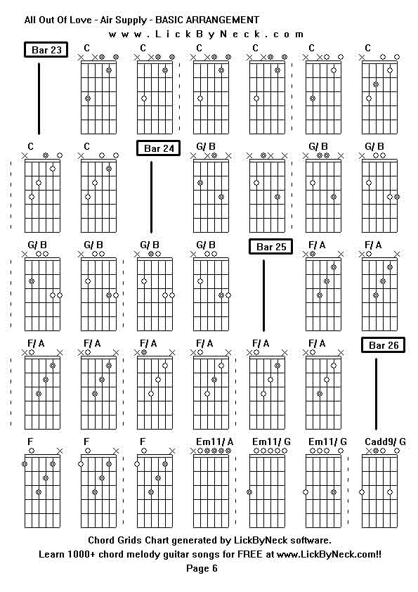 Chord Grids Chart of chord melody fingerstyle guitar song-All Out Of Love - Air Supply - BASIC ARRANGEMENT,generated by LickByNeck software.